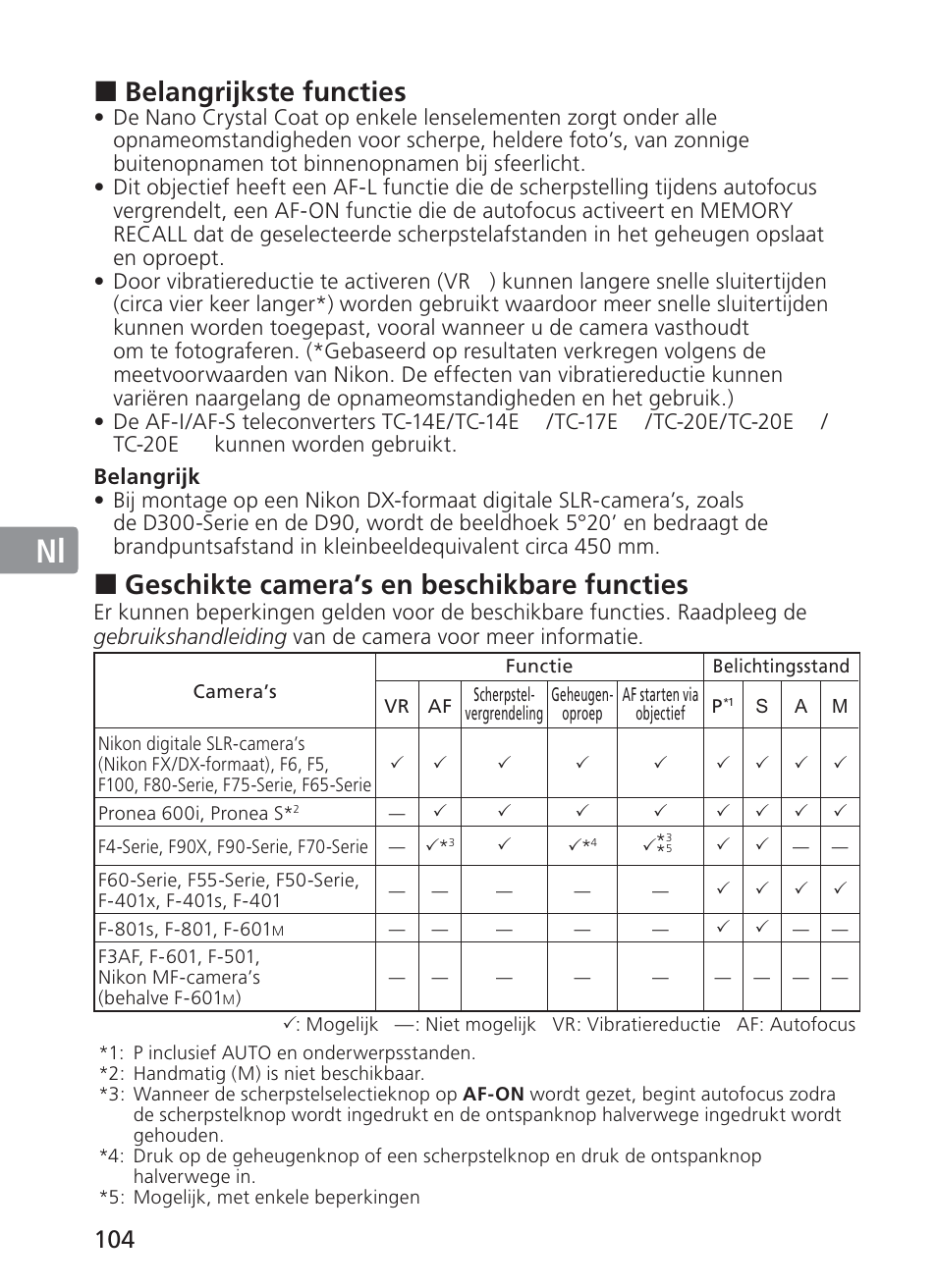 Jp en de fr es se ru nl it ck ch kr, Belangrijkste functies, Geschikte camera’s en beschikbare functies | Nikon AF-S Nikkor 300mm f/2.8G ED VR II User Manual | Page 104 / 204