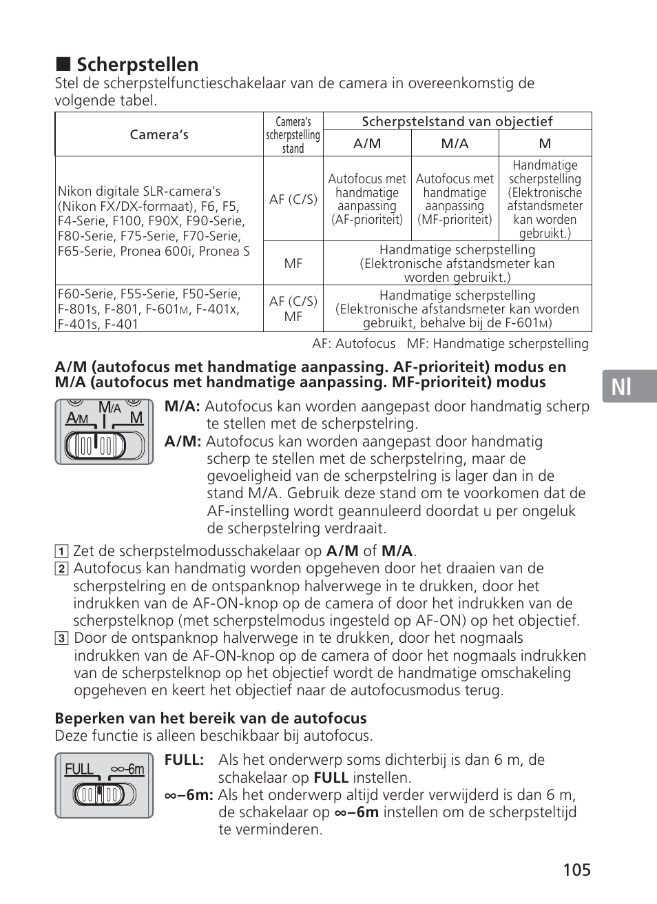 Jp en de fr es se ru nl it ck ch kr, Scherpstellen | Nikon AF-S Nikkor 300mm f/2.8G ED VR II User Manual | Page 105 / 204