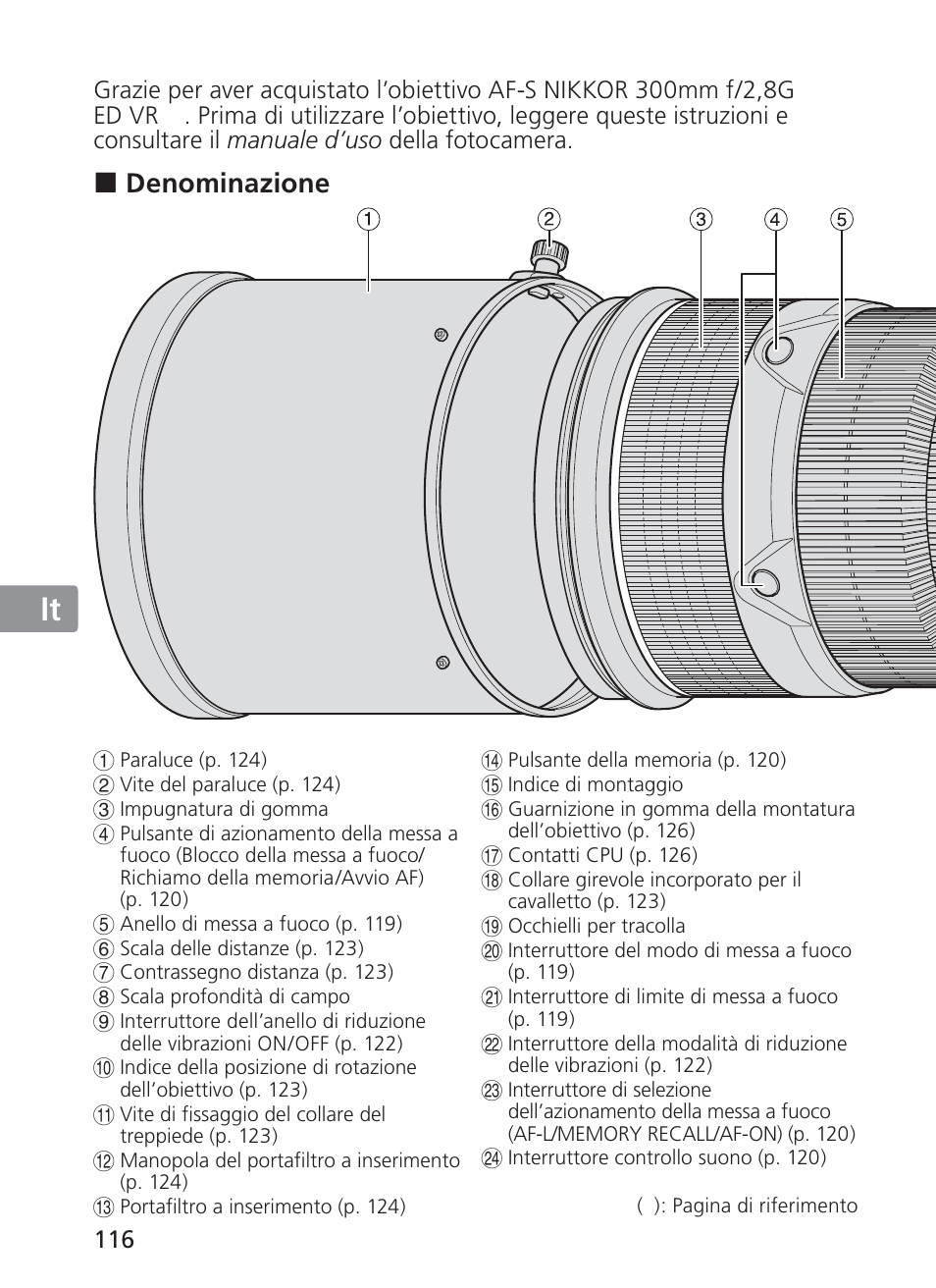 Jp en de fr es se ru nl it ck ch kr | Nikon AF-S Nikkor 300mm f/2.8G ED VR II User Manual | Page 116 / 204