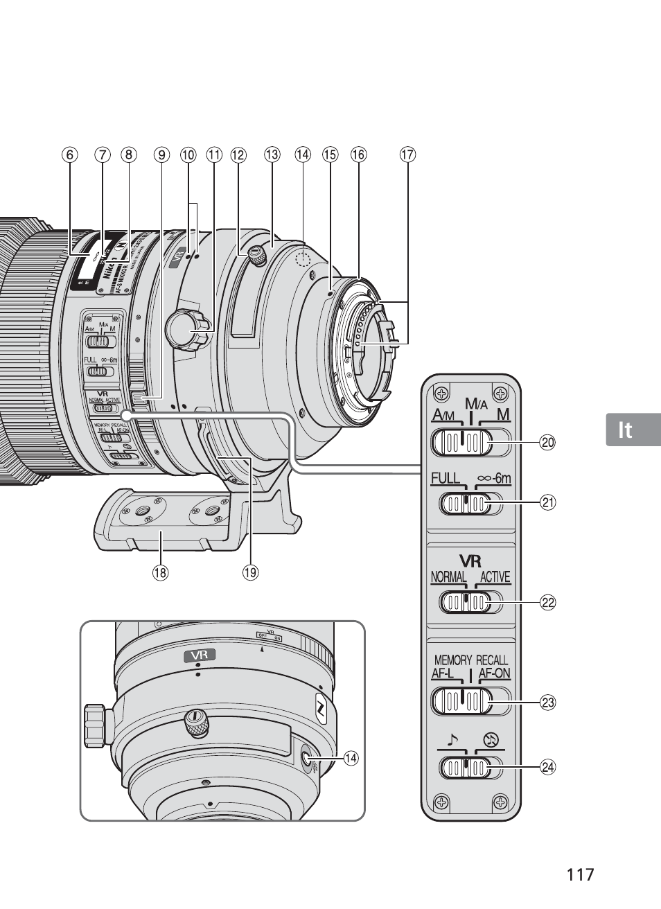 Nikon AF-S Nikkor 300mm f/2.8G ED VR II User Manual | Page 117 / 204