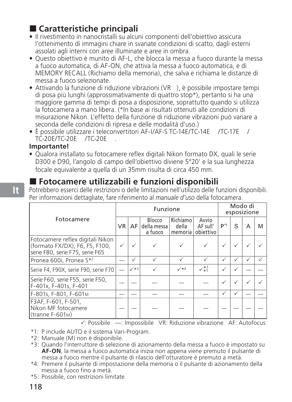 Jp en de fr es se ru nl it ck ch kr, Caratteristiche principali, Fotocamere utilizzabili e funzioni disponibili | Nikon AF-S Nikkor 300mm f/2.8G ED VR II User Manual | Page 118 / 204