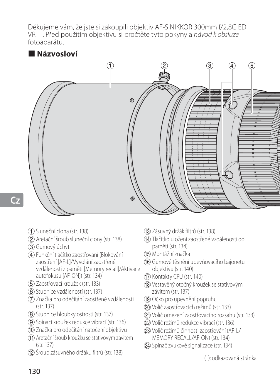 Jp en de fr es se ru nl it cz ch kr | Nikon AF-S Nikkor 300mm f/2.8G ED VR II User Manual | Page 130 / 204