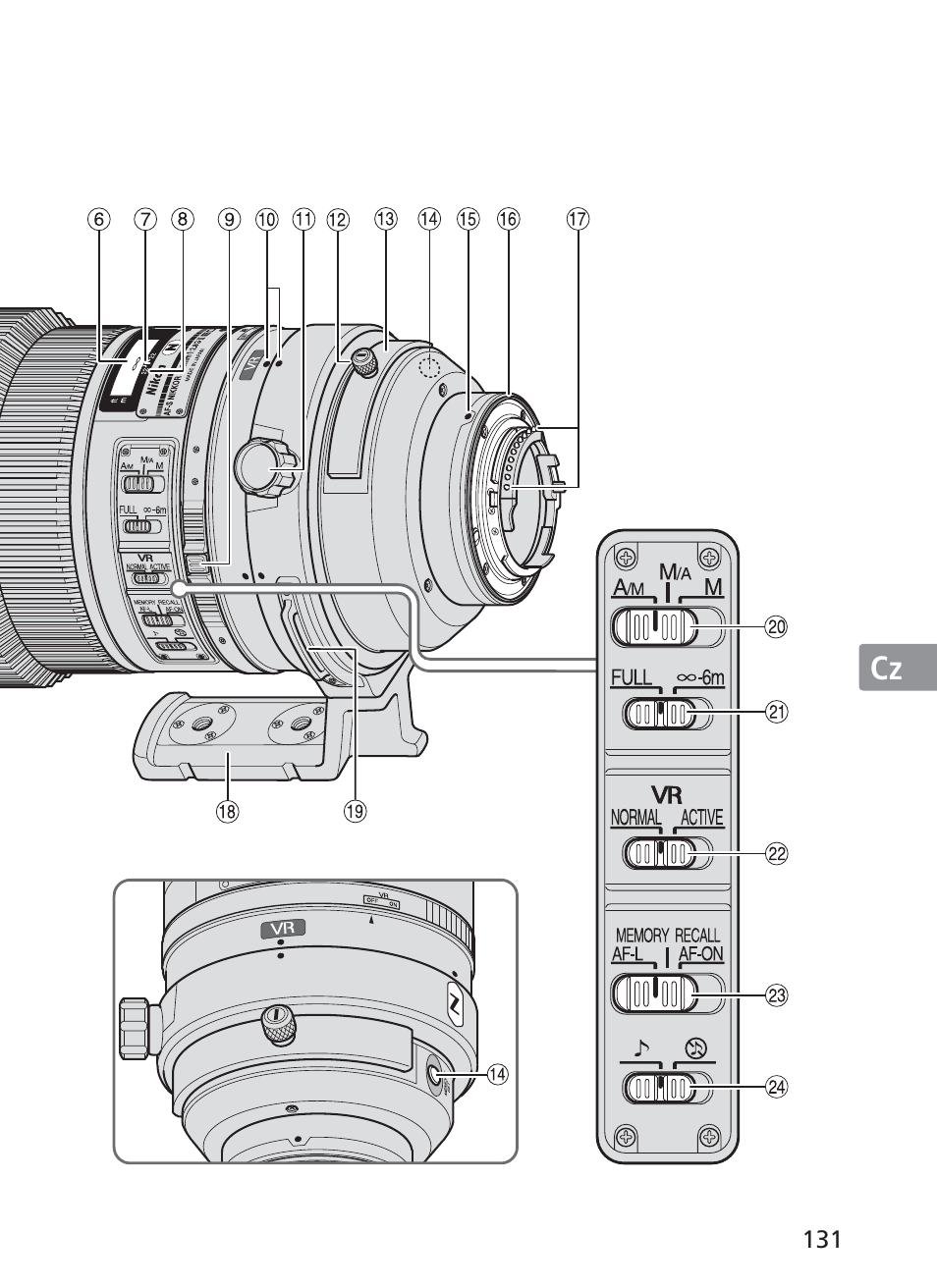 Nikon AF-S Nikkor 300mm f/2.8G ED VR II User Manual | Page 131 / 204