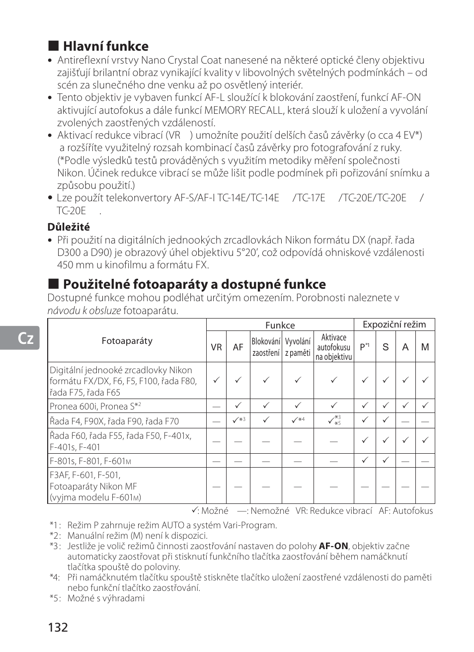 Jp en de fr es se ru nl it cz ch kr, Hlavní funkce, Použitelné fotoaparáty a dostupné funkce | Nikon AF-S Nikkor 300mm f/2.8G ED VR II User Manual | Page 132 / 204