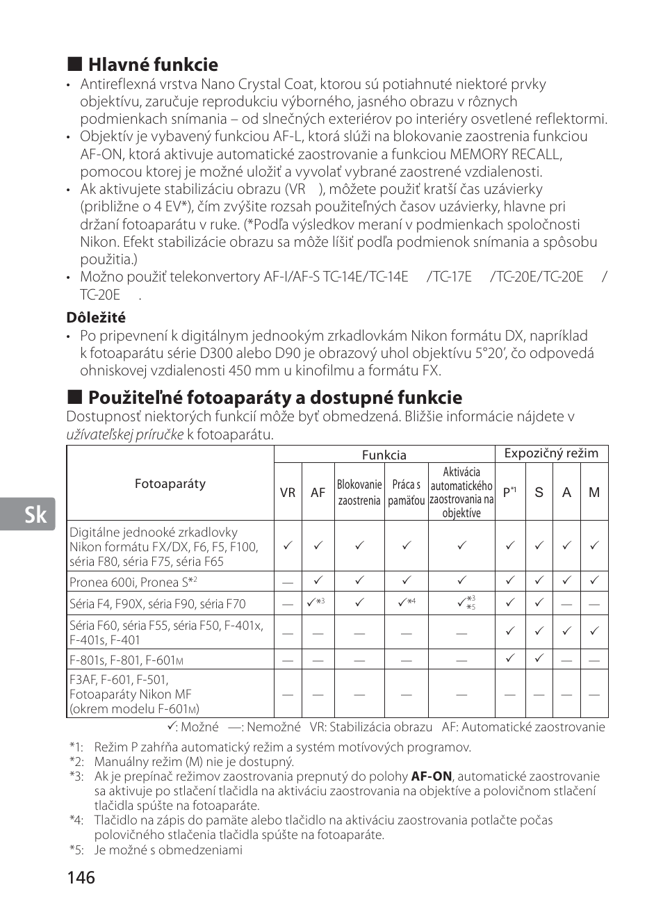 Jp en de fr es se ru nl it sk sk kr, Hlavné funkcie, Použiteľné fotoaparáty a dostupné funkcie | Nikon AF-S Nikkor 300mm f/2.8G ED VR II User Manual | Page 146 / 204