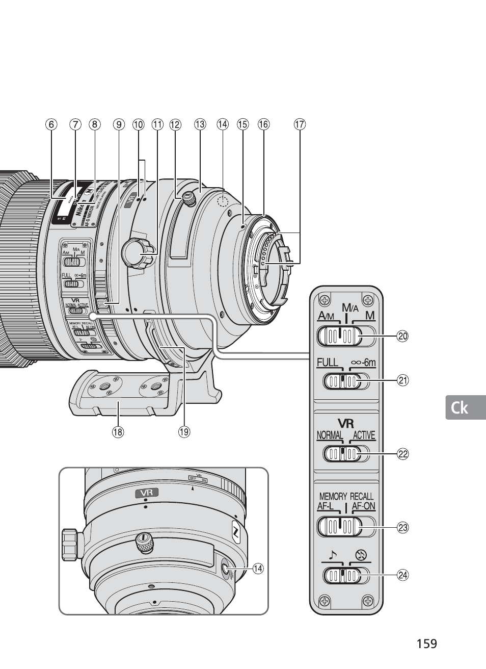 Nikon AF-S Nikkor 300mm f/2.8G ED VR II User Manual | Page 159 / 204