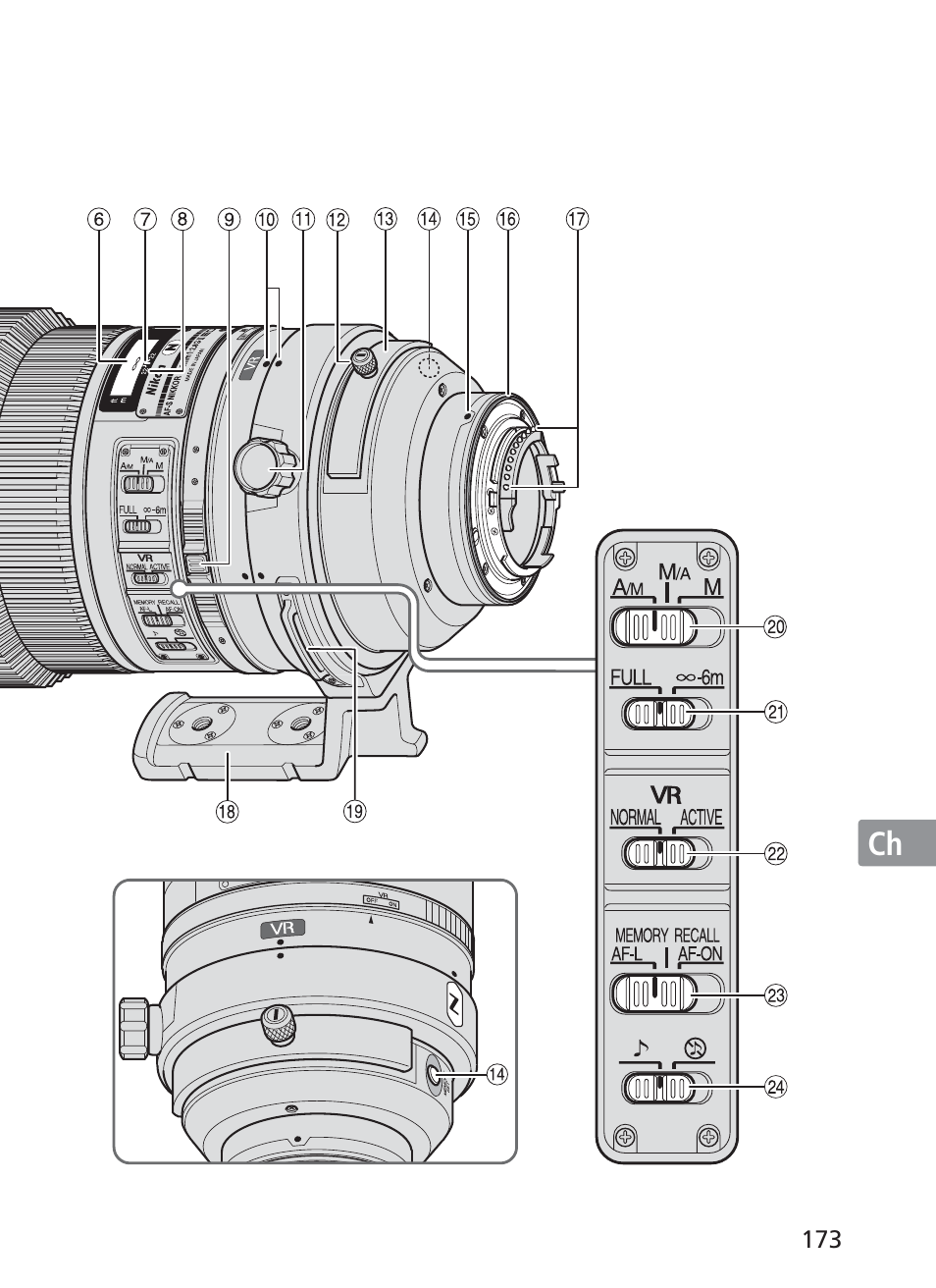 Nikon AF-S Nikkor 300mm f/2.8G ED VR II User Manual | Page 173 / 204