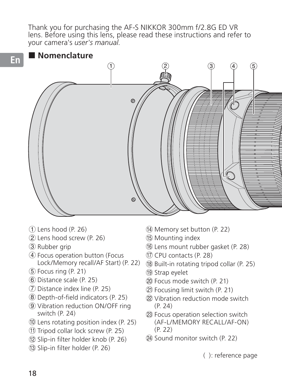 Jp en de fr es se ru nl it ck ch kr | Nikon AF-S Nikkor 300mm f/2.8G ED VR II User Manual | Page 18 / 204