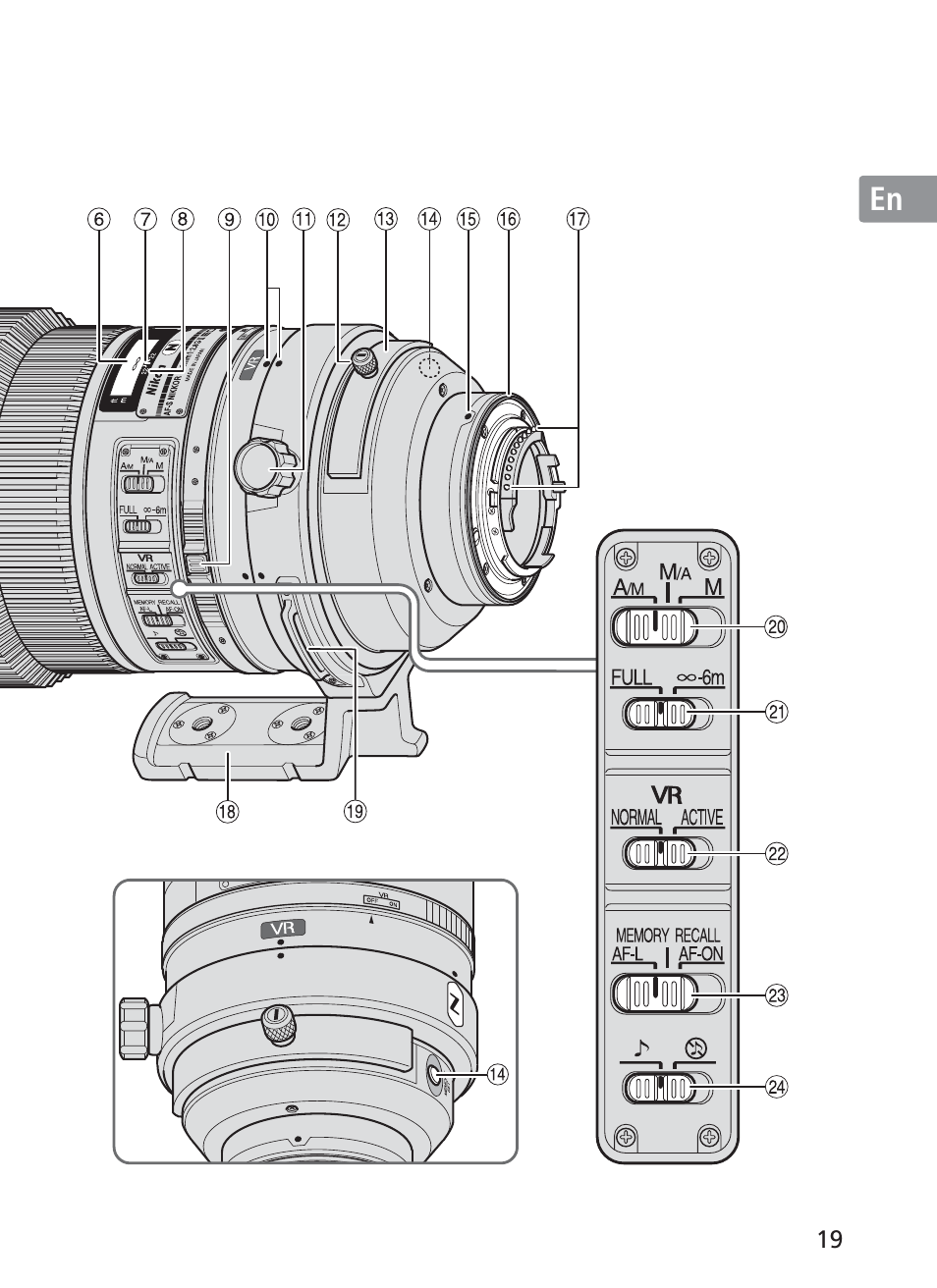 Nikon AF-S Nikkor 300mm f/2.8G ED VR II User Manual | Page 19 / 204