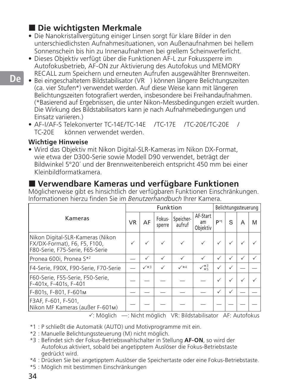 Jp en de fr es se ru nl it ck ch kr, Die wichtigsten merkmale, Verwendbare kameras und verfügbare funktionen | Nikon AF-S Nikkor 300mm f/2.8G ED VR II User Manual | Page 34 / 204