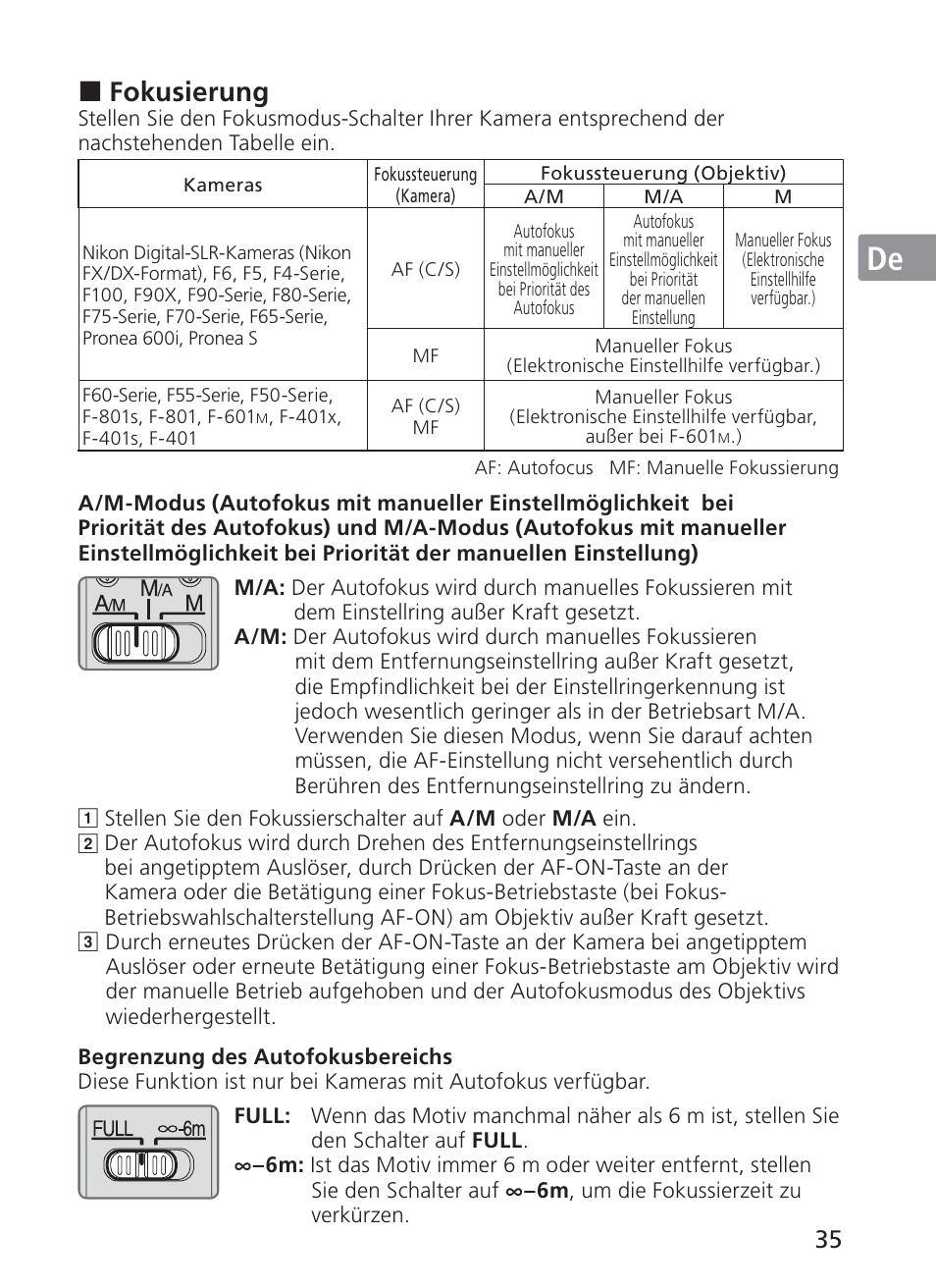Jp en de fr es se ru nl it ck ch kr, Fokusierung | Nikon AF-S Nikkor 300mm f/2.8G ED VR II User Manual | Page 35 / 204