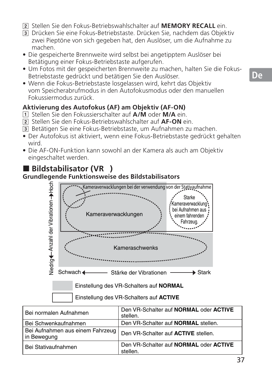 Jp en de fr es se ru nl it ck ch kr, Bildstabilisator (vr ) | Nikon AF-S Nikkor 300mm f/2.8G ED VR II User Manual | Page 37 / 204