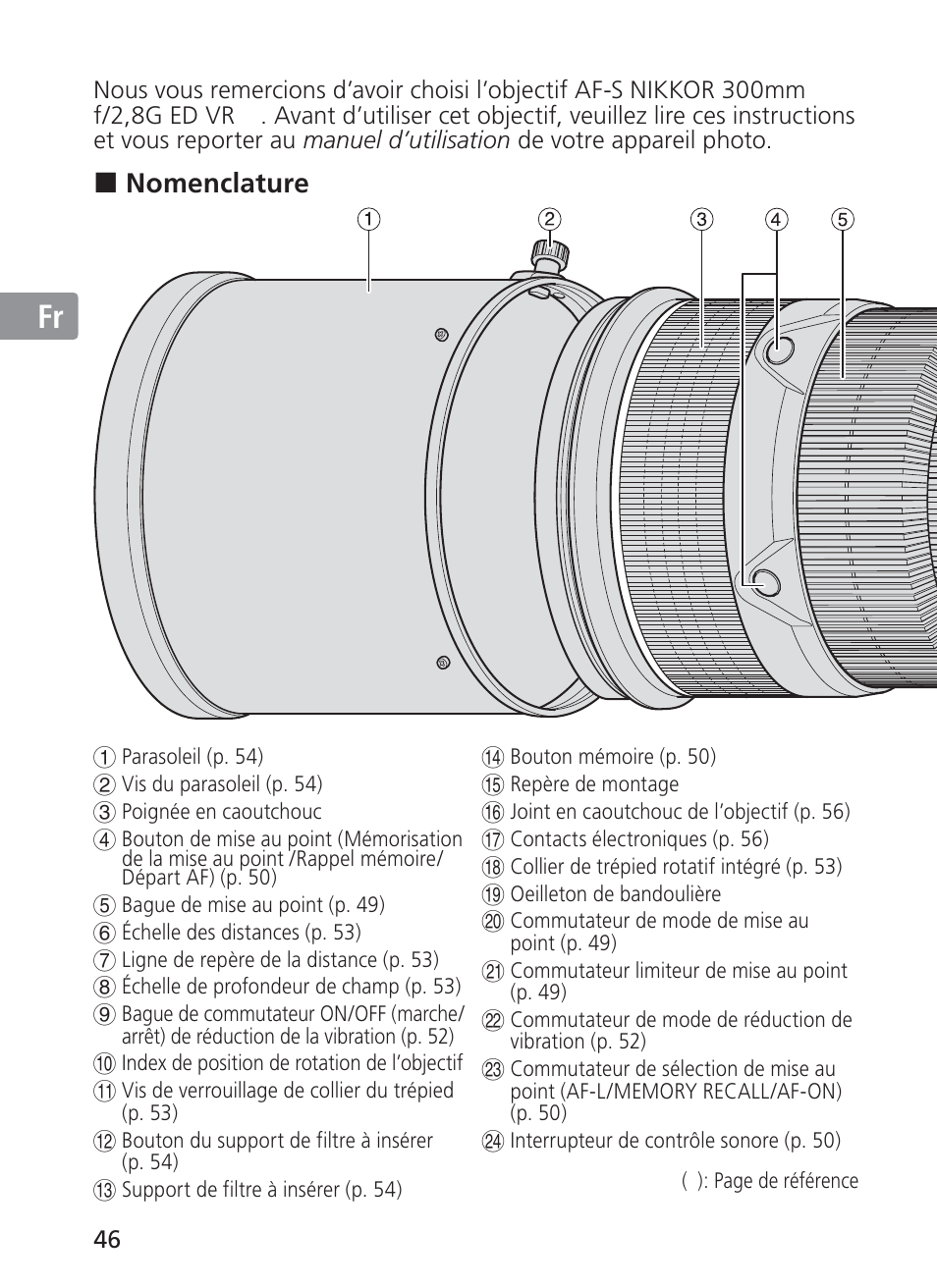 Jp en de fr es se ru nl it ck ch kr | Nikon AF-S Nikkor 300mm f/2.8G ED VR II User Manual | Page 46 / 204