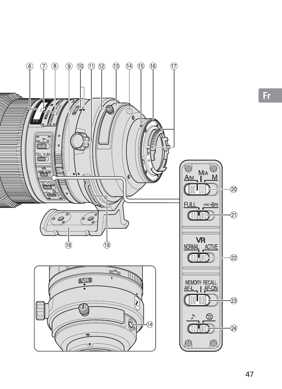 Nikon AF-S Nikkor 300mm f/2.8G ED VR II User Manual | Page 47 / 204