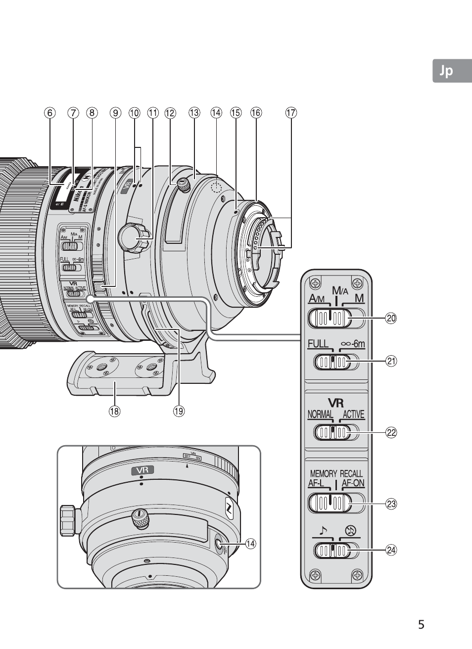 Nikon AF-S Nikkor 300mm f/2.8G ED VR II User Manual | Page 5 / 204
