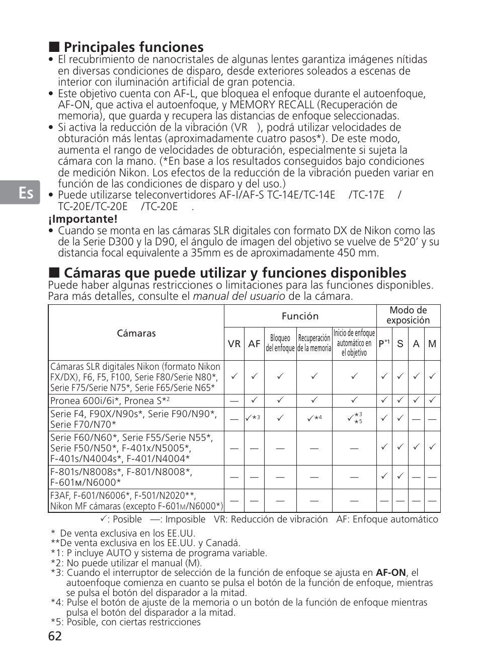 Jp en de fr es se ru nl it ck ch kr, Principales funciones, Cámaras que puede utilizar y funciones disponibles | Nikon AF-S Nikkor 300mm f/2.8G ED VR II User Manual | Page 62 / 204