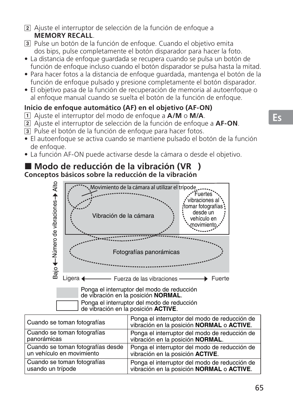 Jp en de fr es se ru nl it ck ch kr, Modo de reducción de la vibración (vr ) | Nikon AF-S Nikkor 300mm f/2.8G ED VR II User Manual | Page 65 / 204