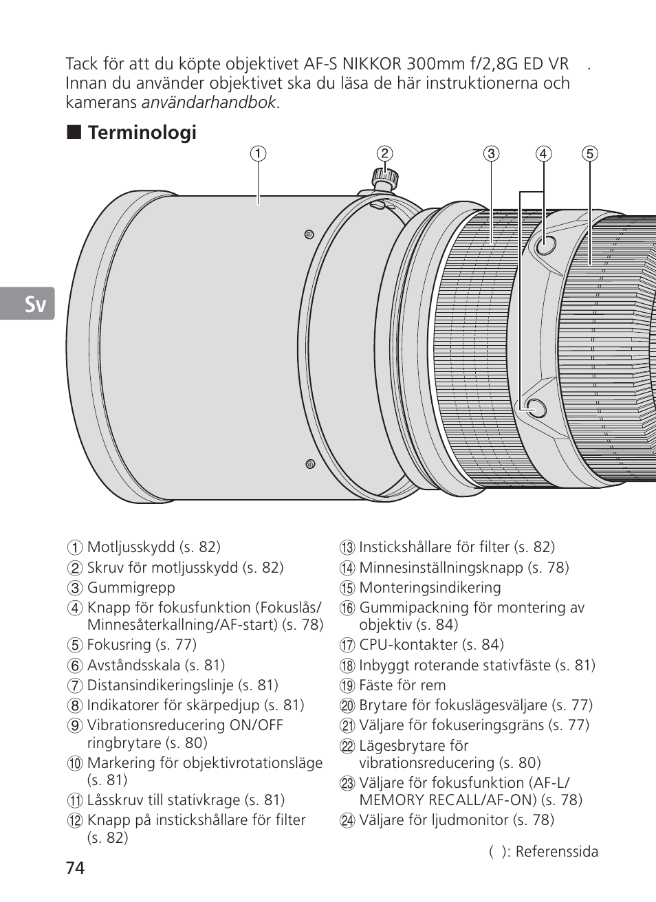 Jp en de fr es sv ru nl it ck ch kr | Nikon AF-S Nikkor 300mm f/2.8G ED VR II User Manual | Page 74 / 204