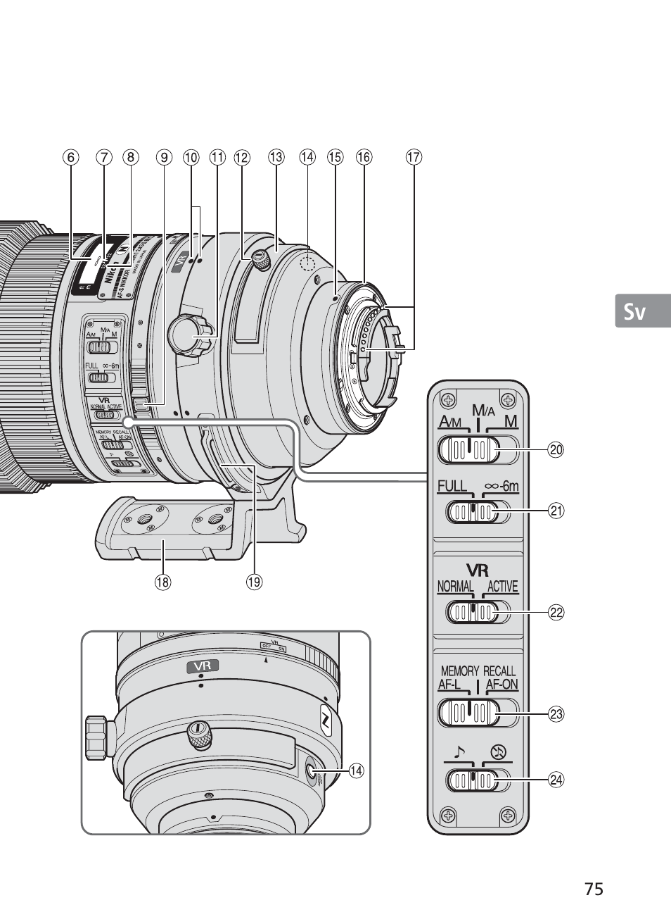 Nikon AF-S Nikkor 300mm f/2.8G ED VR II User Manual | Page 75 / 204