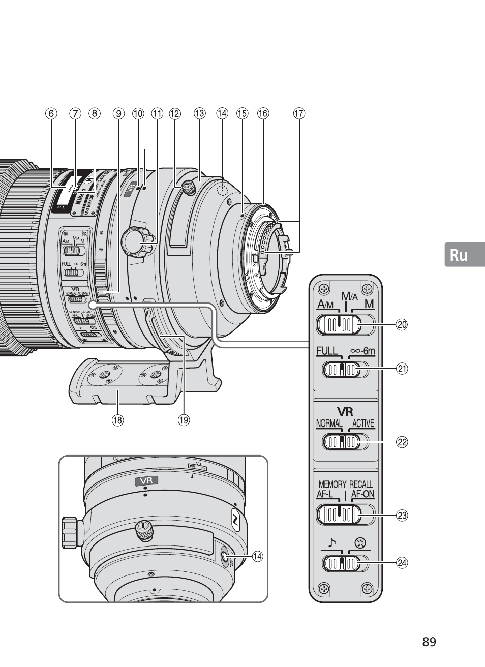 Nikon AF-S Nikkor 300mm f/2.8G ED VR II User Manual | Page 89 / 204