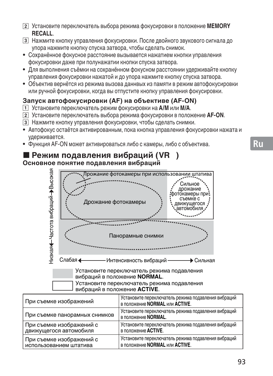Jp en de fr es se ru nl it ck ch kr, Режим подавления вибраций (vr ) | Nikon AF-S Nikkor 300mm f/2.8G ED VR II User Manual | Page 93 / 204