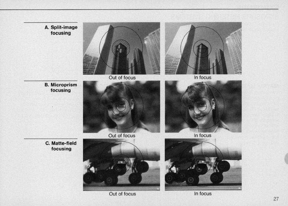 Controls in detail/ photographic techniques | Nikon N6000 User Manual | Page 27 / 132