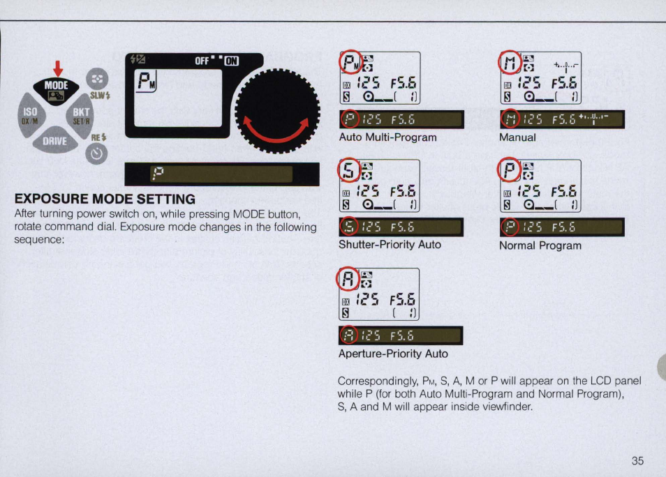 Single-frame shooting, Continuous shooting, 18 s | Q__ ( i, Ic's | Nikon N6000 User Manual | Page 35 / 132