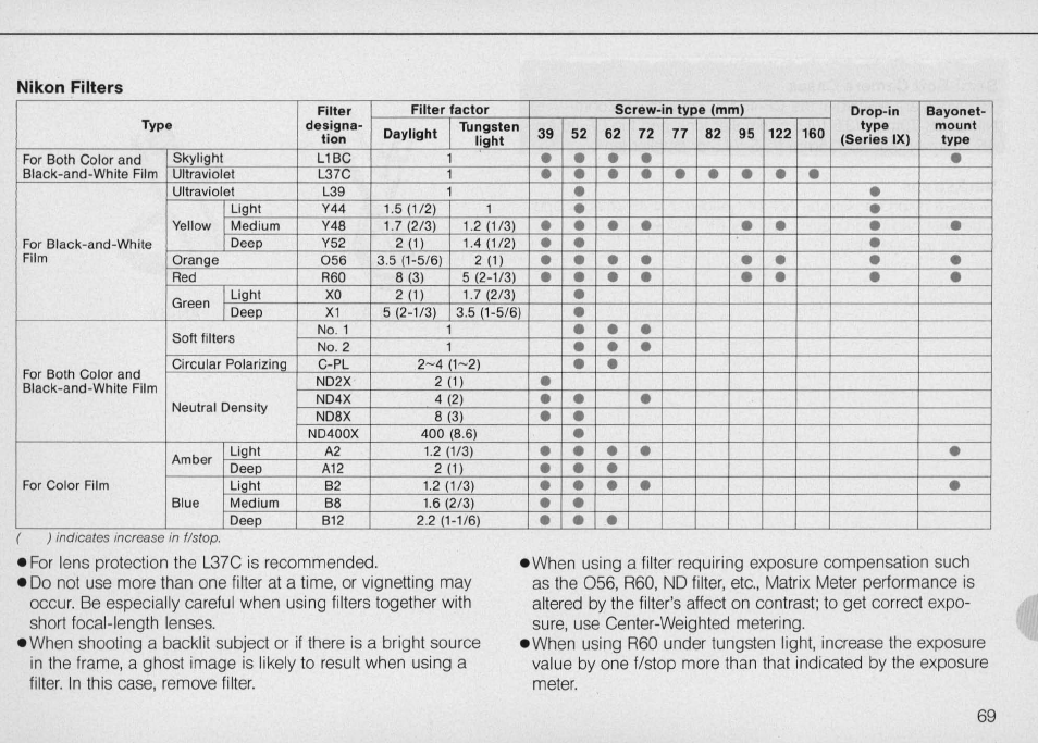 Nikon N6000 User Manual | Page 69 / 132