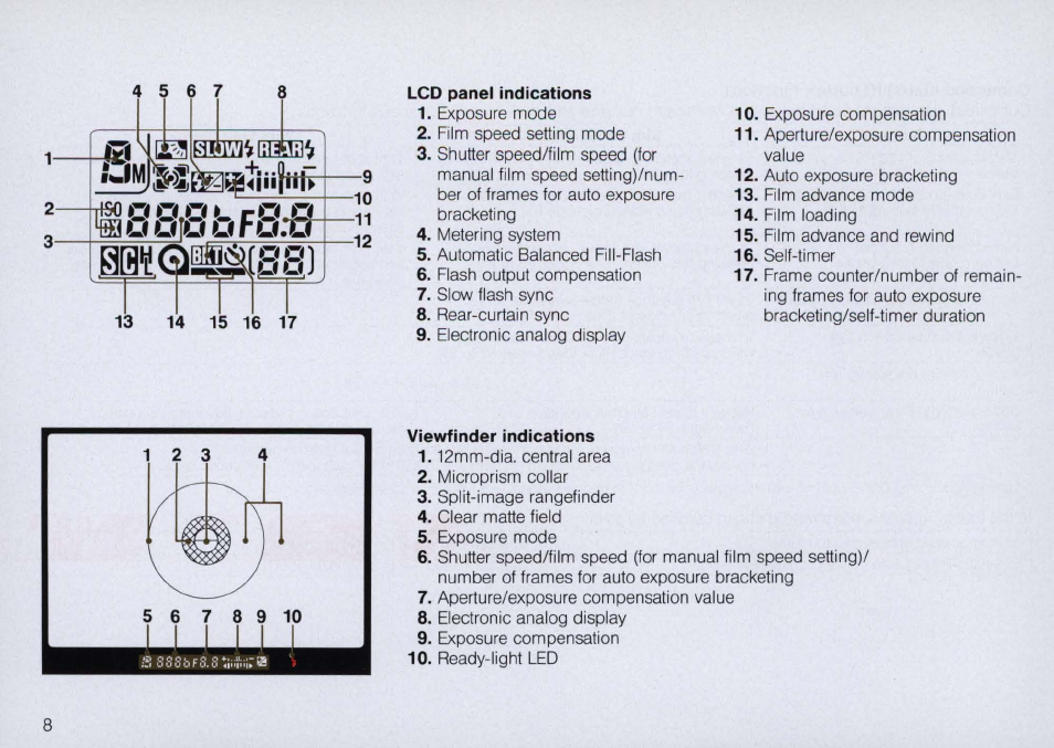 Nikon N6000 User Manual | Page 8 / 132