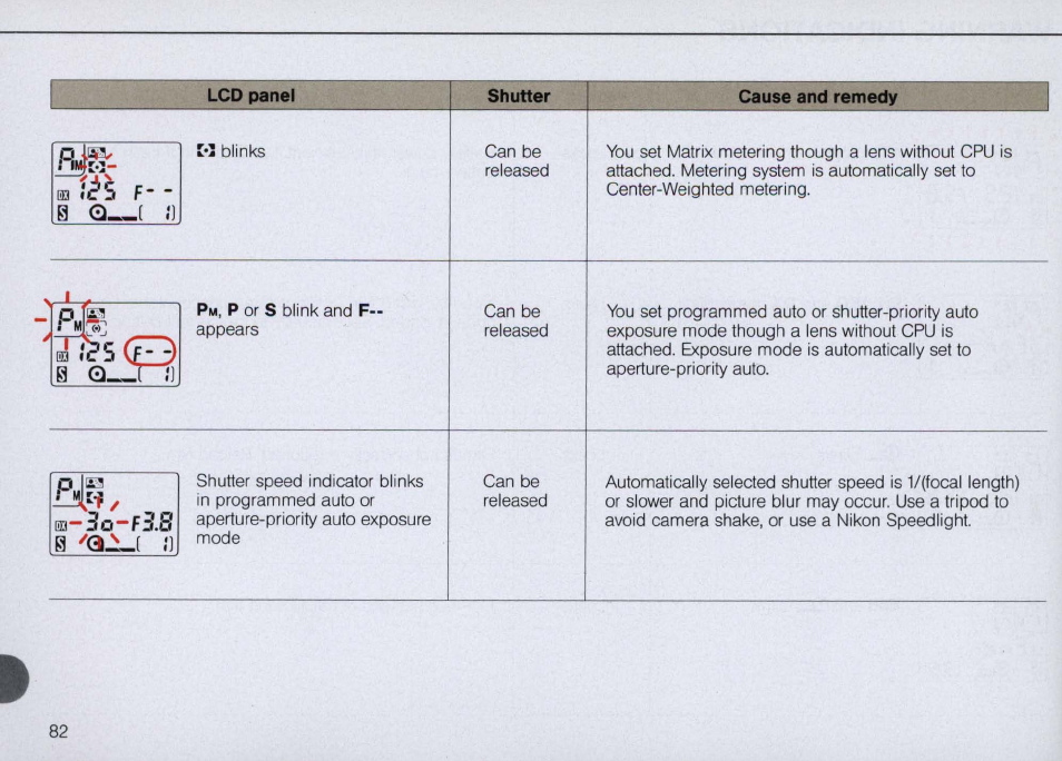 Tflmif | Nikon N6000 User Manual | Page 82 / 132