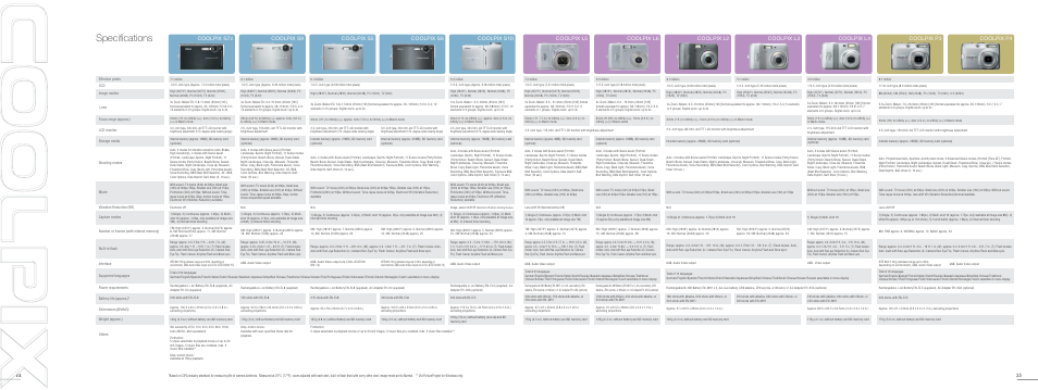 Specifi cations | Nikon COOLPIX Digital Camera Lineup User Manual | Page 13 / 15
