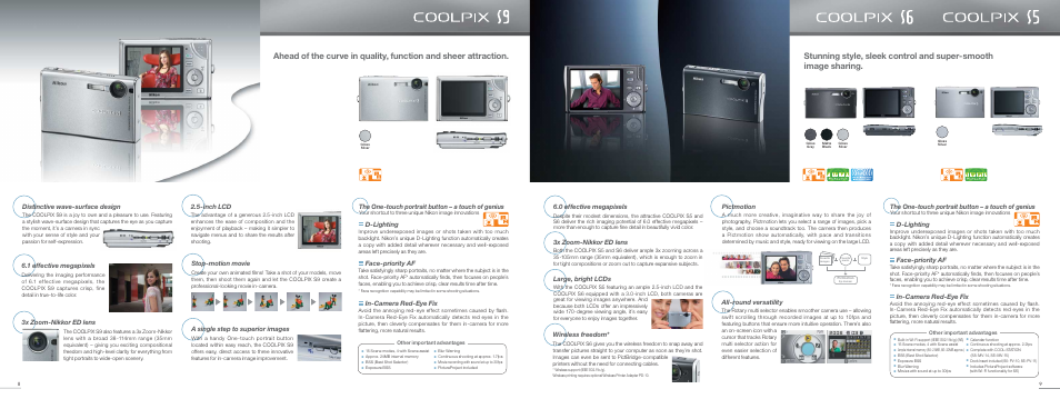 D-lighting, Face-priority af, In-camera red-eye fix | Distinctive wave-surface design, Stop-motion movie, A single step to superior images, 1 effective megapixels, 3x zoom-nikkor ed lens, Inch lcd, The one-touch portrait button – a touch of genius | Nikon COOLPIX Digital Camera Lineup User Manual | Page 5 / 15