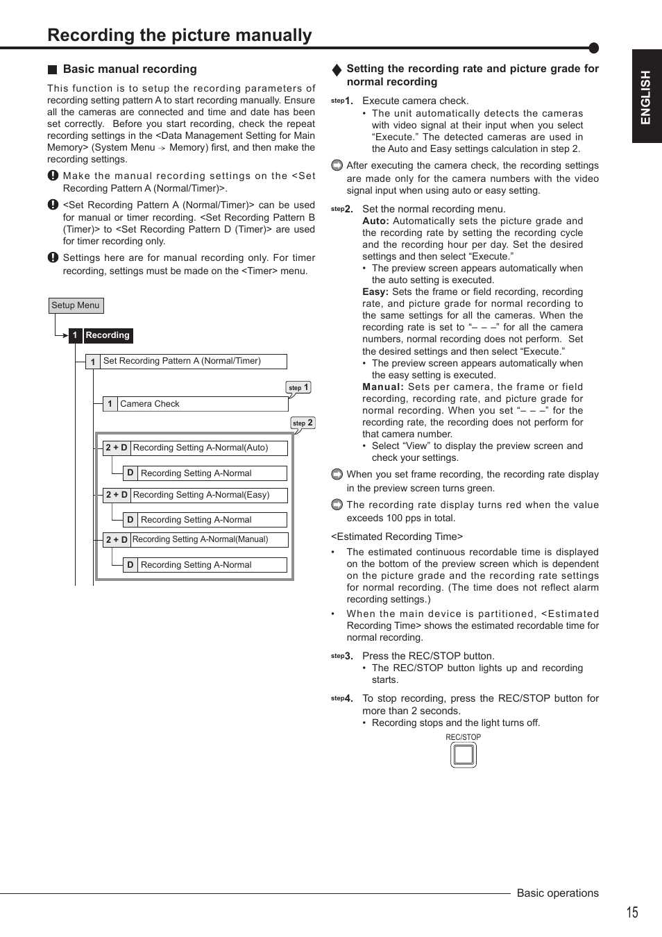 Recording the picture manually, English basic manual recording | Nikon DX-TL4516E User Manual | Page 15 / 37