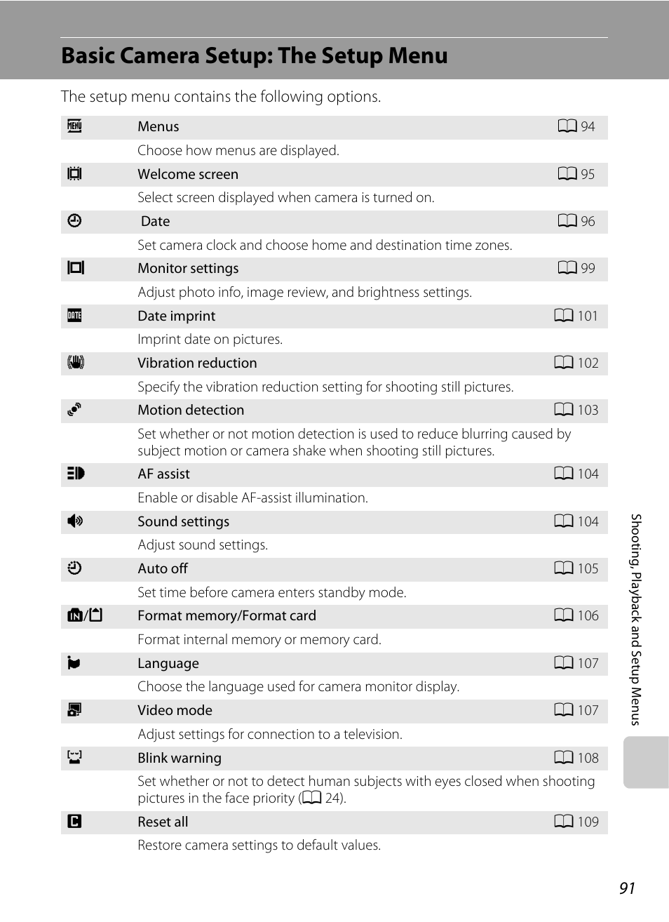 Basic camera setup: the setup menu, A 91), Nu (a 91) and | Tup menu (a 91) | Nikon Coolpix L100 User Manual | Page 103 / 148