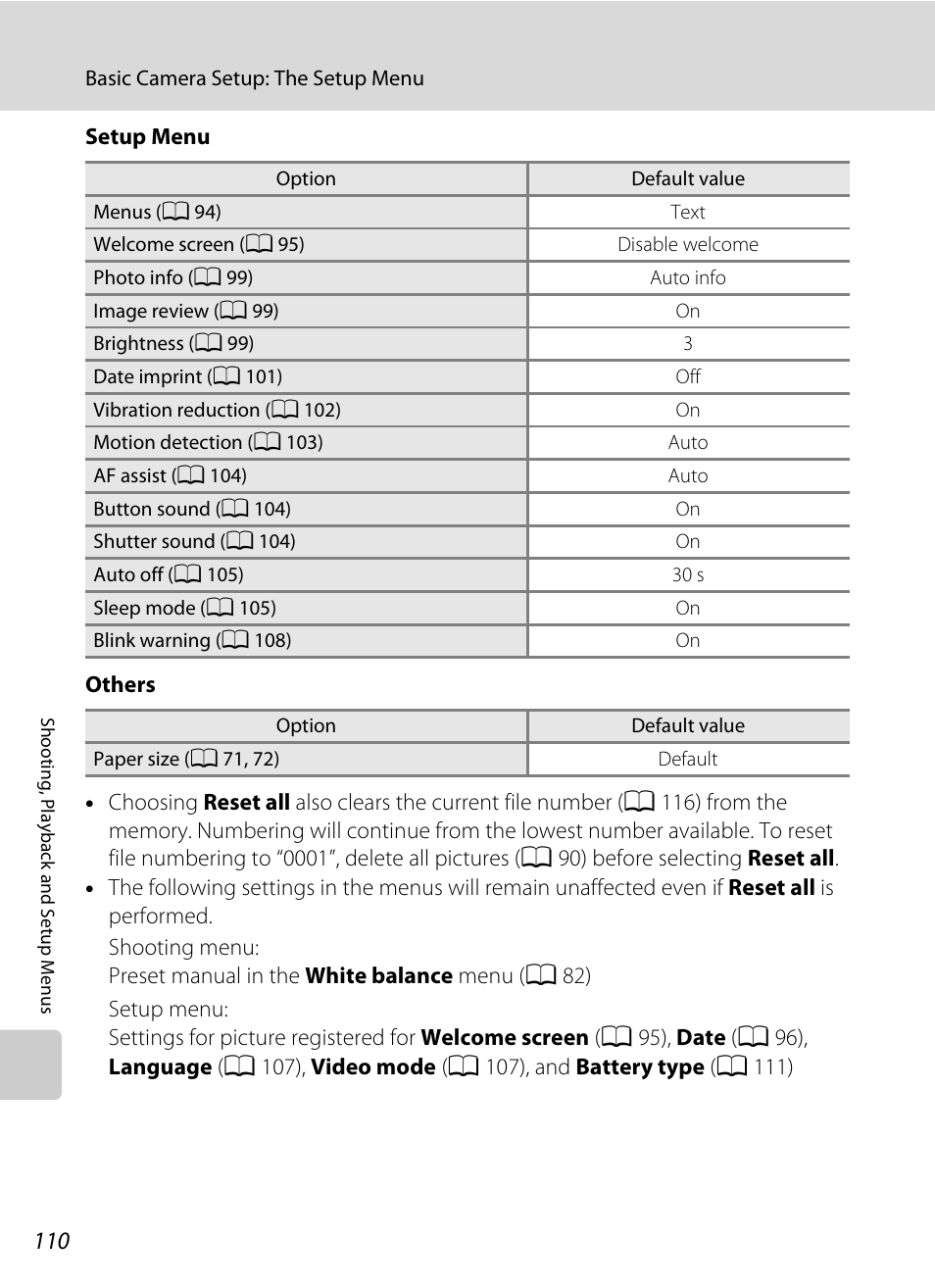 Nikon Coolpix L100 User Manual | Page 122 / 148