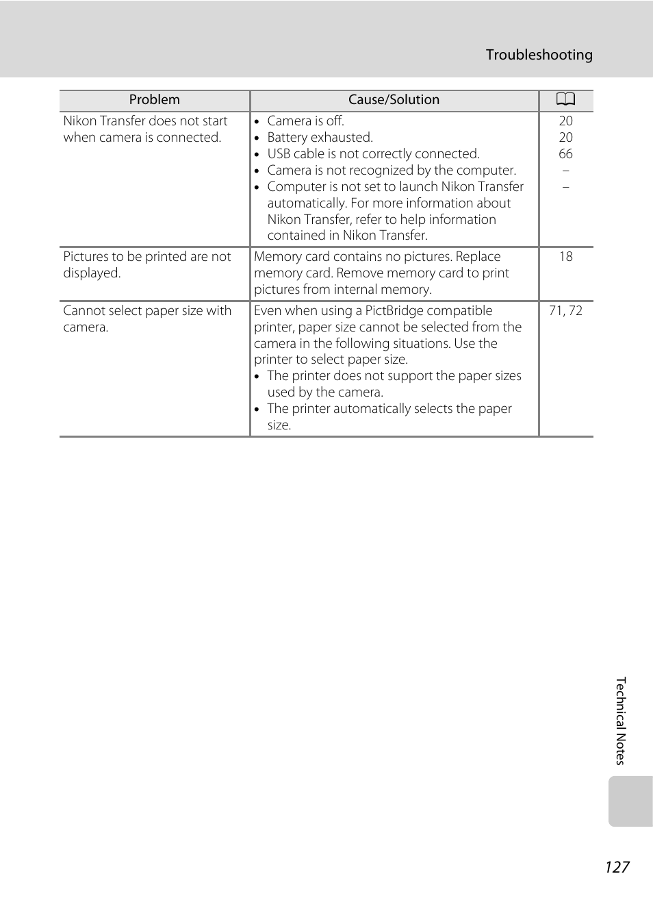 Nikon Coolpix L100 User Manual | Page 139 / 148