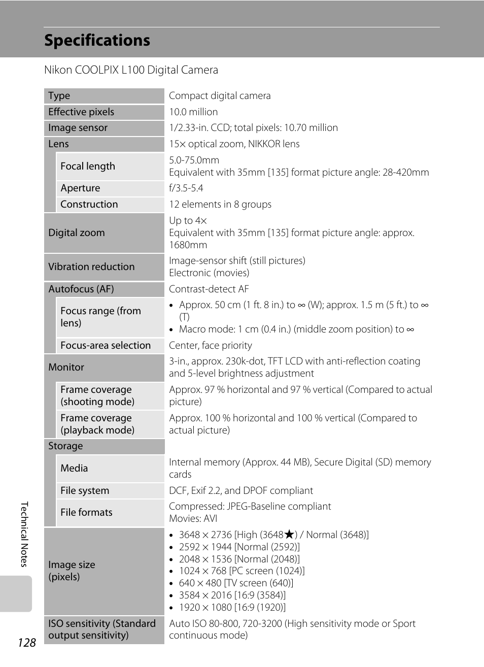 Specifications | Nikon Coolpix L100 User Manual | Page 140 / 148