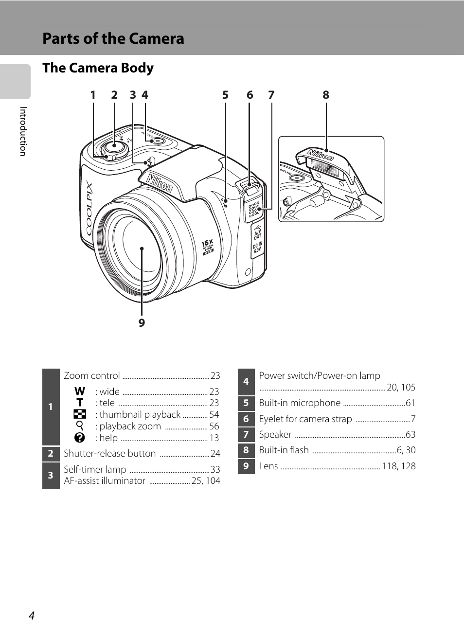 Parts of the camera, The camera body | Nikon Coolpix L100 User Manual | Page 16 / 148