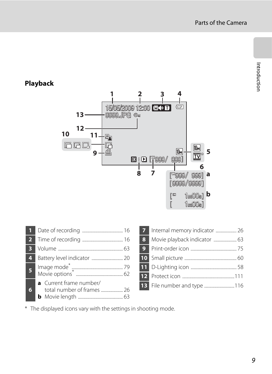 Nikon Coolpix L100 User Manual | Page 21 / 148