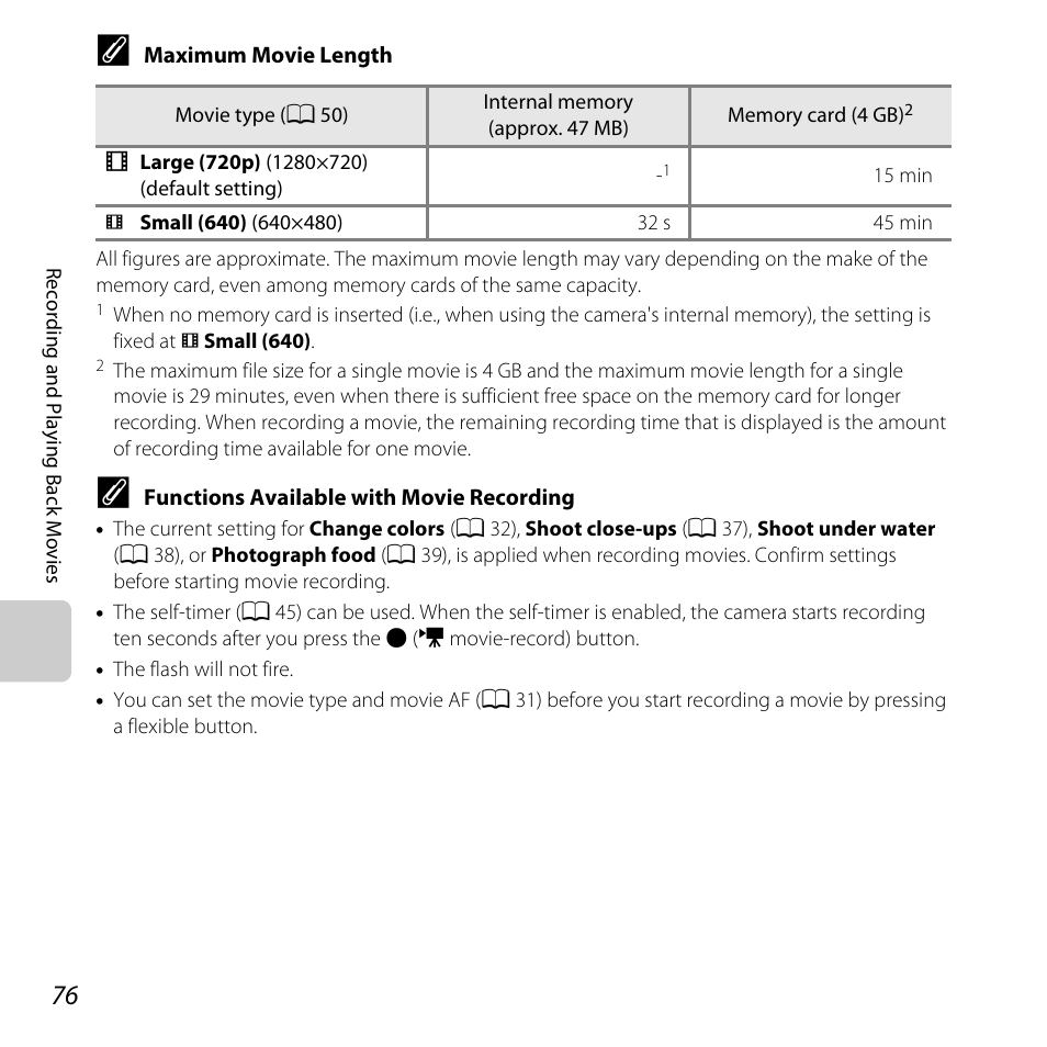 Nikon Coolpix S30 User Manual | Page 102 / 194