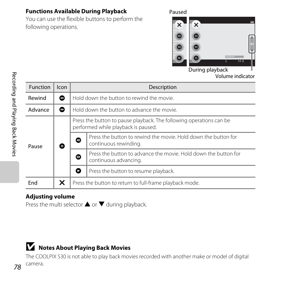 Nikon Coolpix S30 User Manual | Page 104 / 194