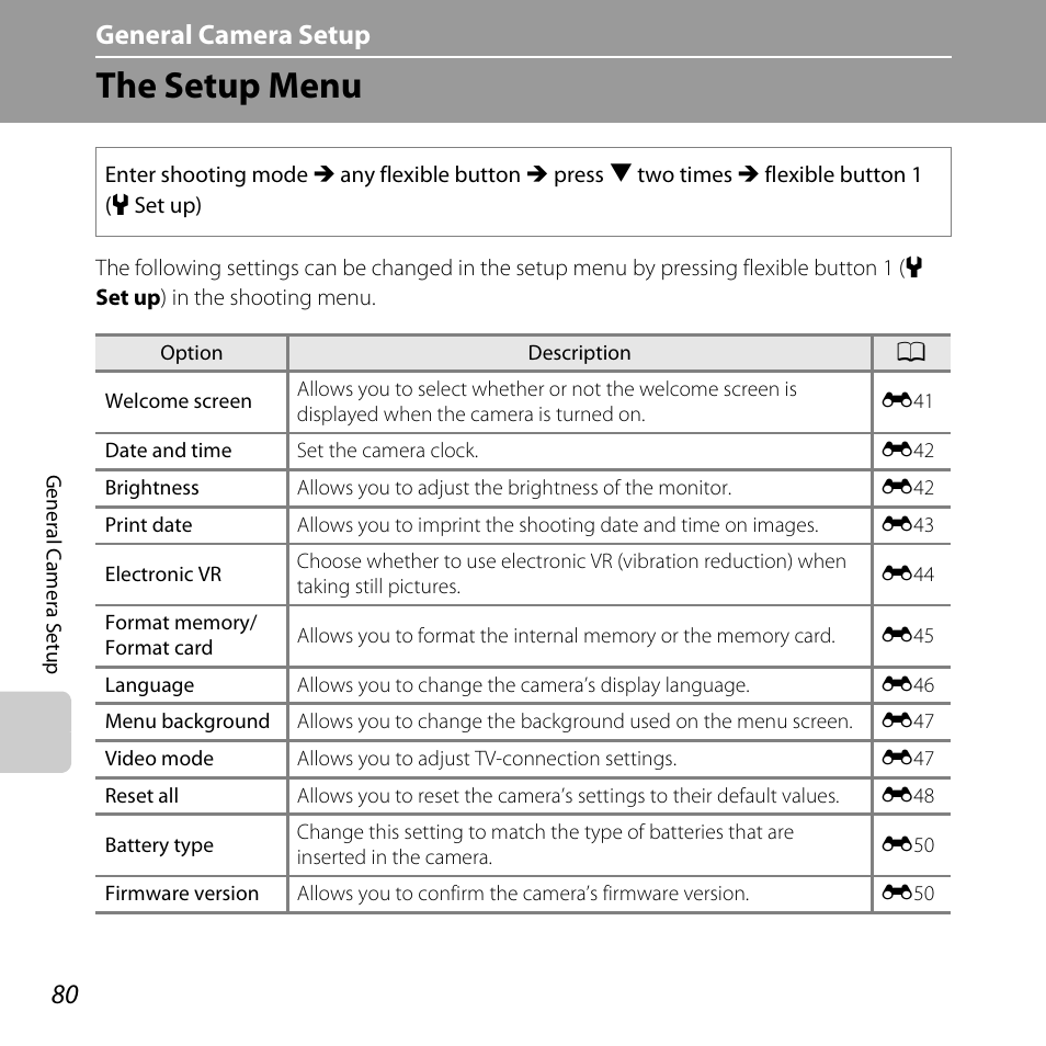 The setup menu, A 80), A 80 | General camera setup | Nikon Coolpix S30 User Manual | Page 106 / 194