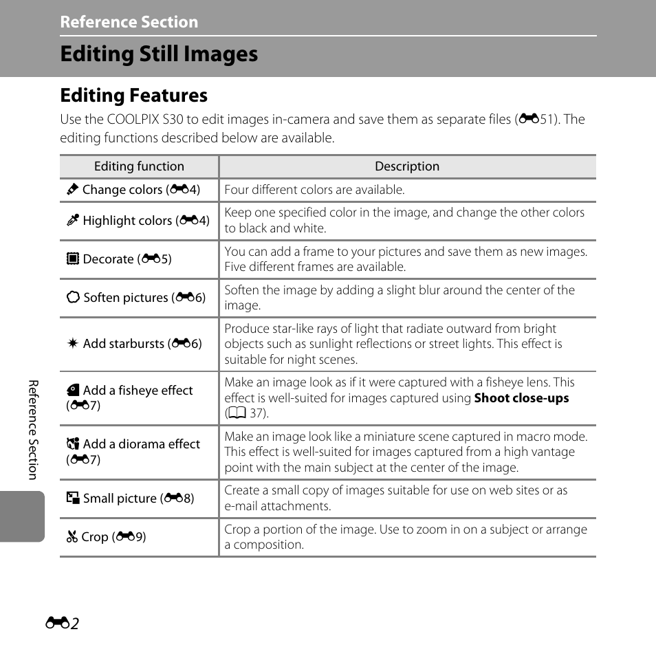 Editing still images, Editing features | Nikon Coolpix S30 User Manual | Page 108 / 194