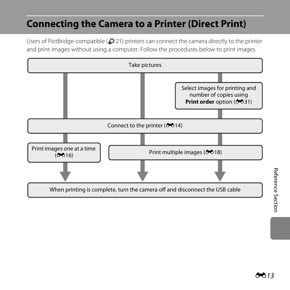 Connecting the camera to a printer (direct print) | Nikon Coolpix S30 User Manual | Page 119 / 194