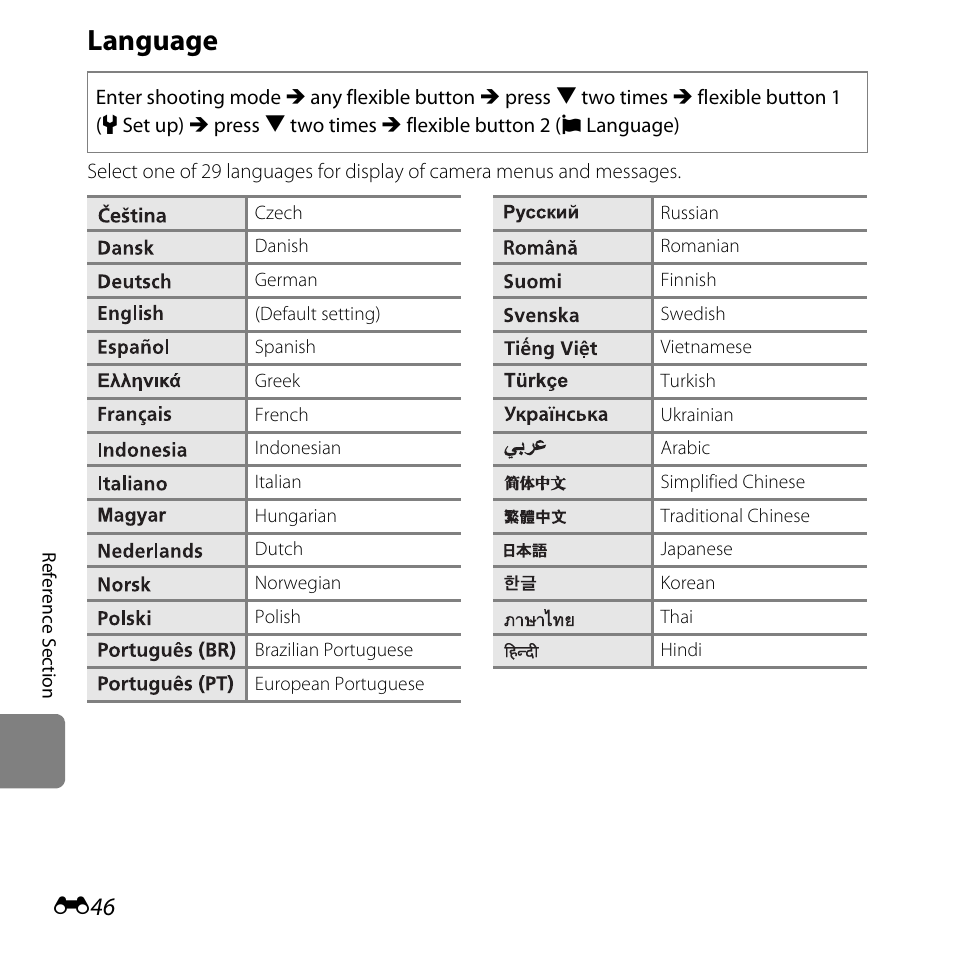 Language, E46) and | Nikon Coolpix S30 User Manual | Page 152 / 194