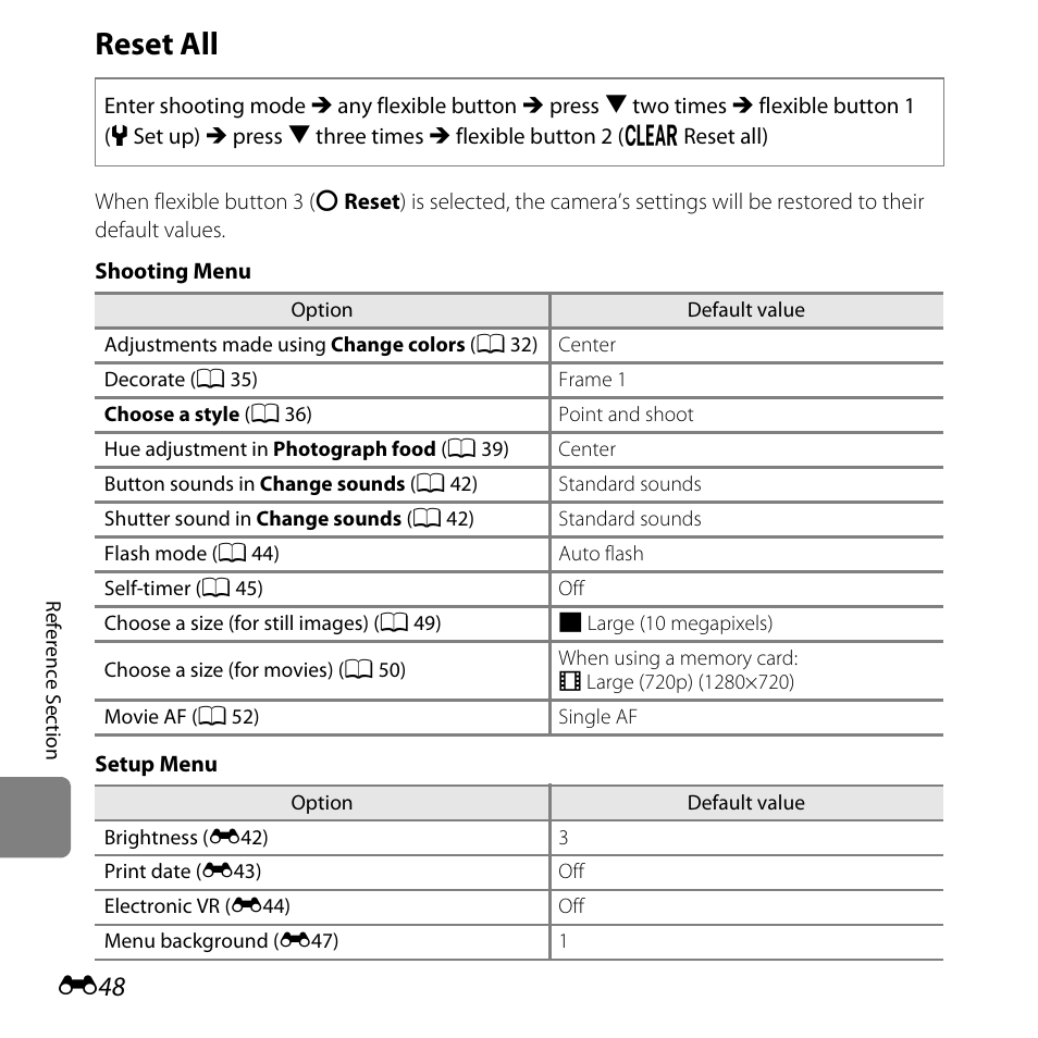 Reset all | Nikon Coolpix S30 User Manual | Page 154 / 194