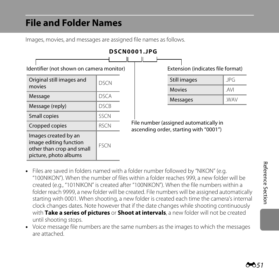 File and folder names, E51). the, E51) from | Nikon Coolpix S30 User Manual | Page 157 / 194