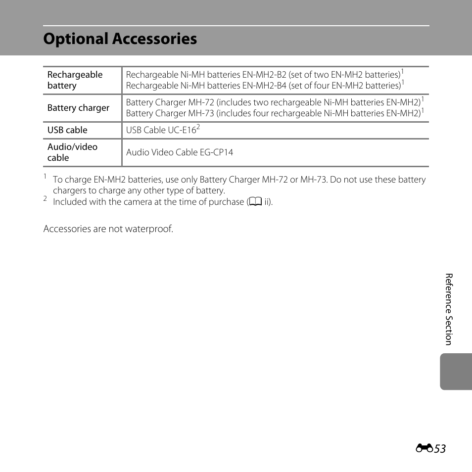 Optional accessories | Nikon Coolpix S30 User Manual | Page 159 / 194