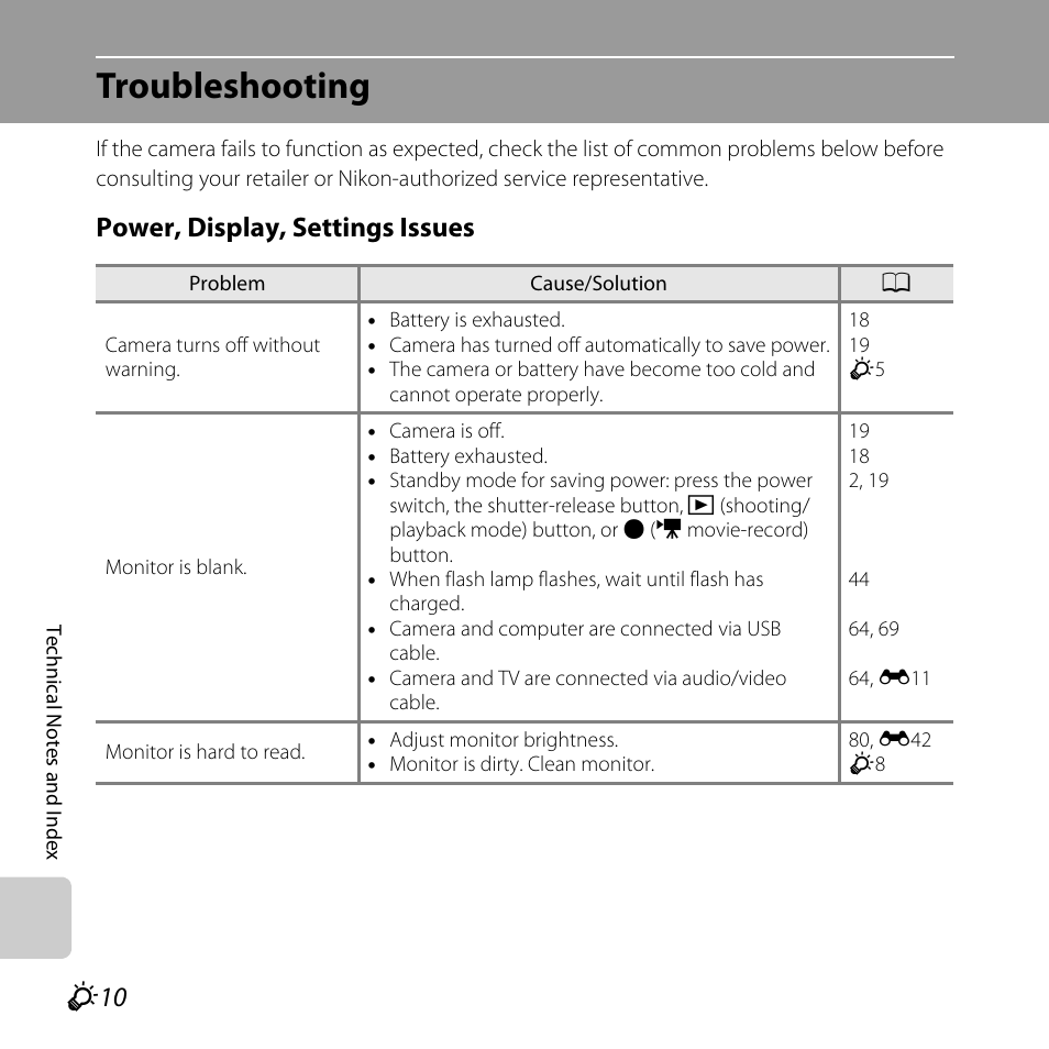 Troubleshooting, F 10, Power, display, settings issues | Nikon Coolpix S30 User Manual | Page 174 / 194