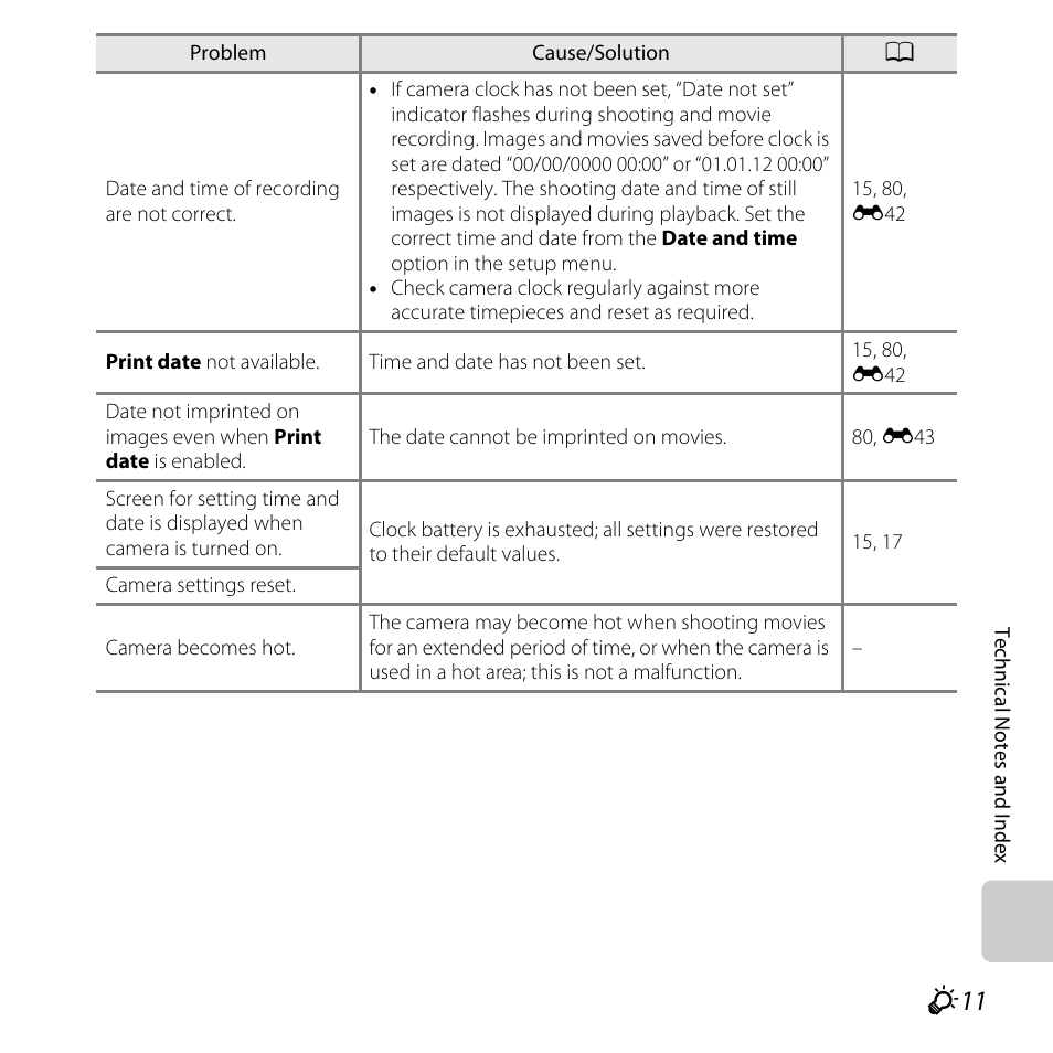 Nikon Coolpix S30 User Manual | Page 175 / 194